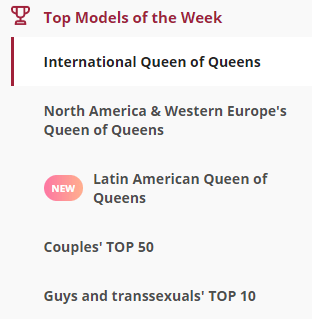 Top Models of the Week Contest on Bongacams